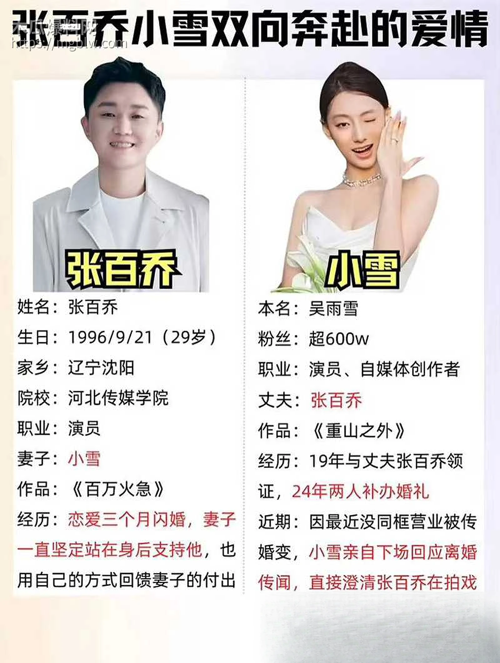 千万大V张百乔家暴视频被扒 5 拷贝