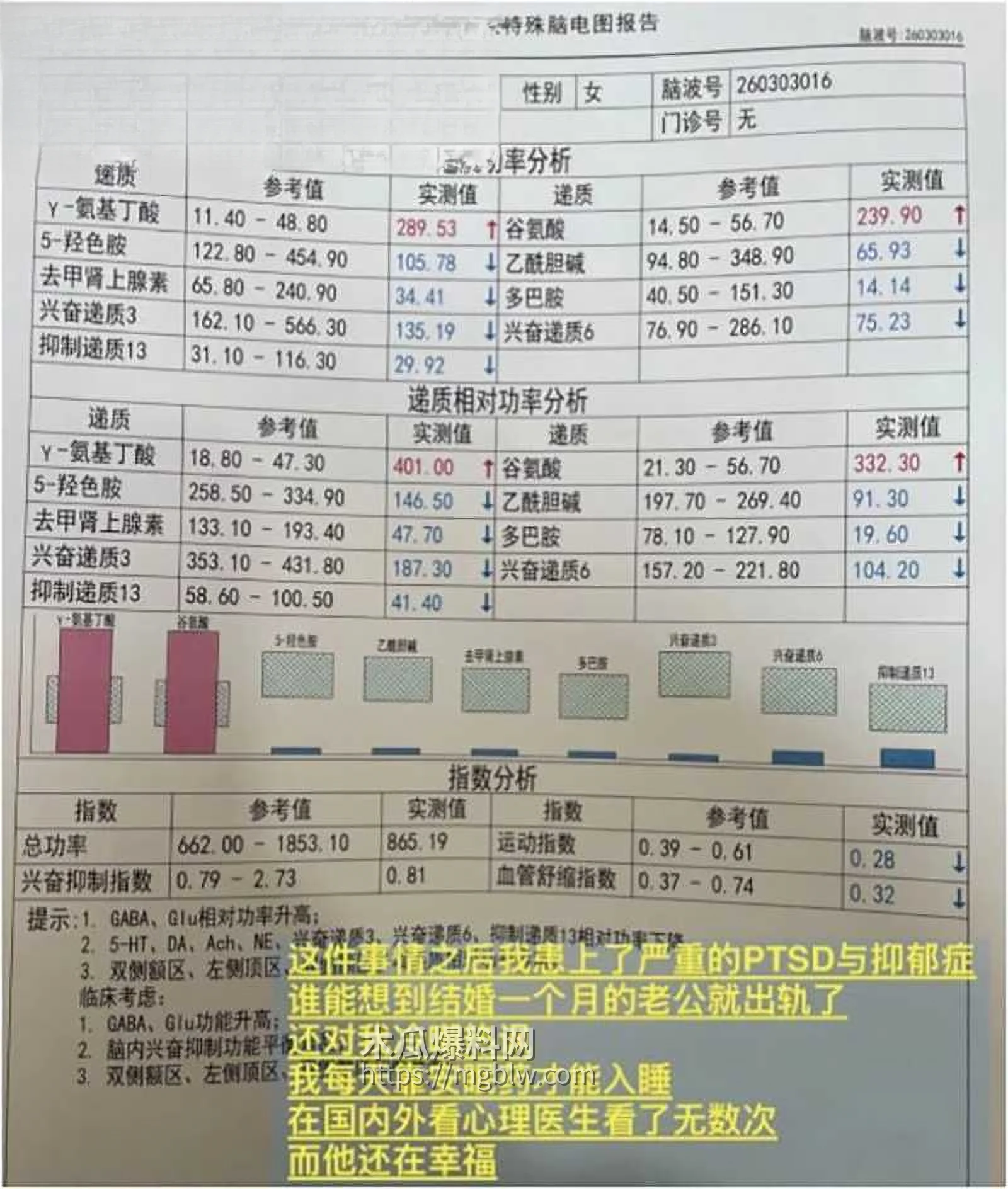 湖南留学生 Glen出轨偷情被曝光 18 拷贝