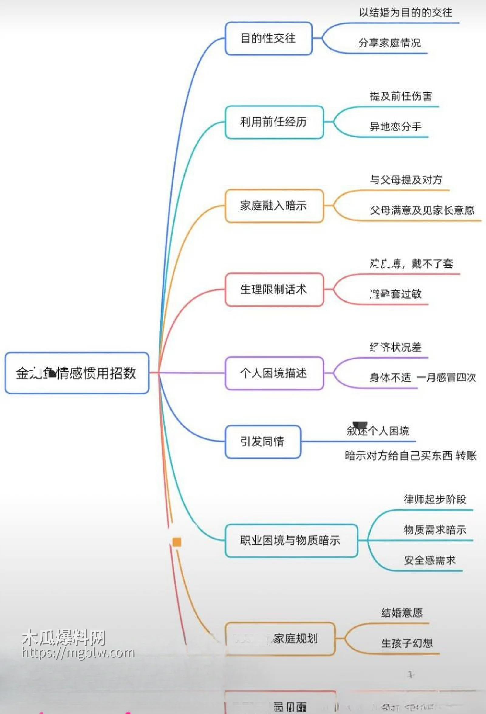 肌肉网红金天龙 玩被曝光 24 拷贝